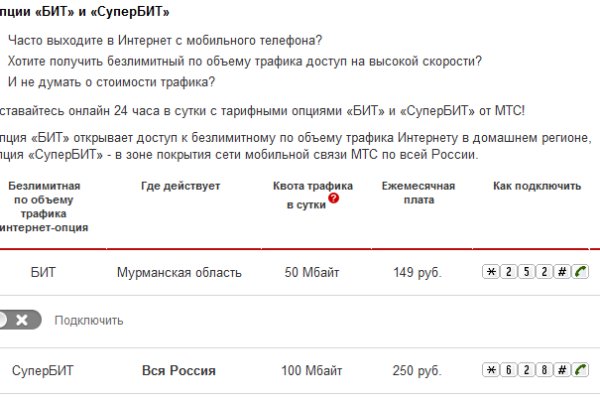 Кракен как войти