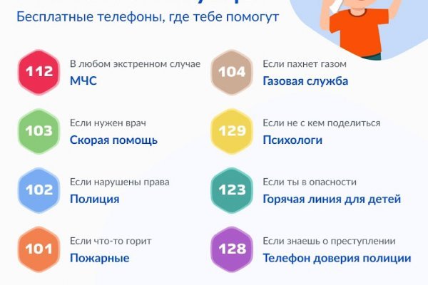 Пользователь не найден кракен