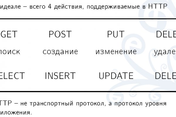 Магазин наркоты