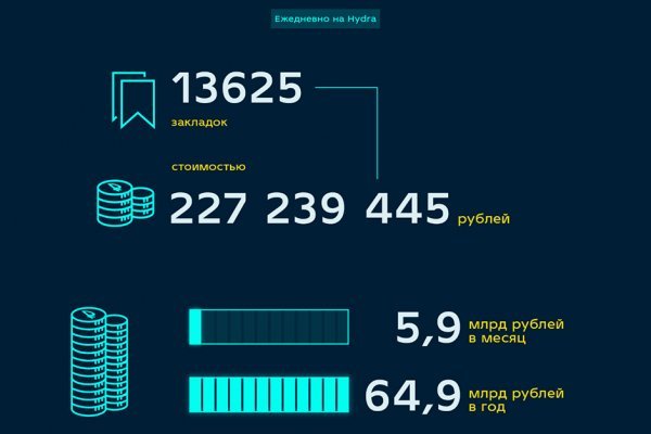 Кракен тгк