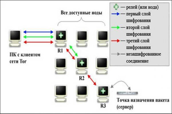 Kra34.at Вход на сайт главная страница