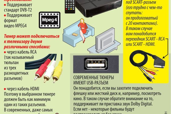 Кракен рабочее на сегодня сайт