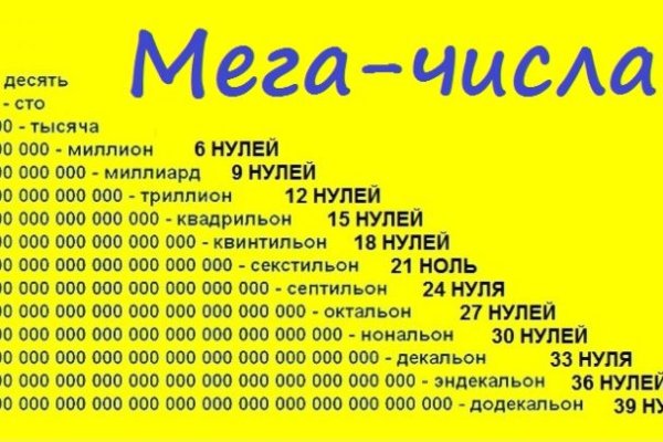 Кракен сс