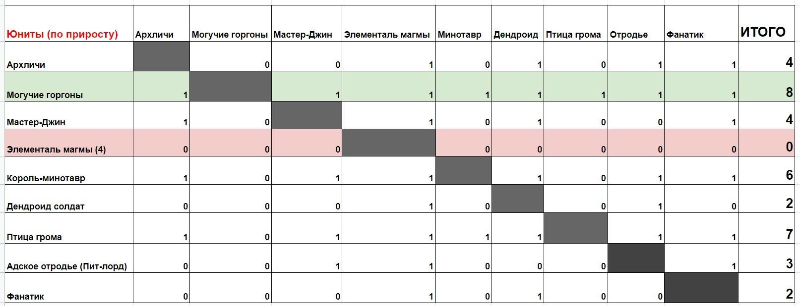 Ссылка на кракен официальный сайт